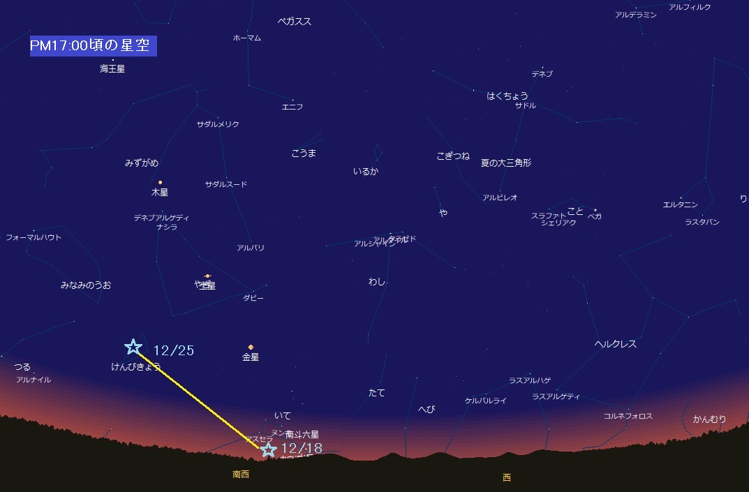 レナード彗星 彗星の名前と識別番号 愛知県の星空の聖地 奥三河 星空観察案内サイト