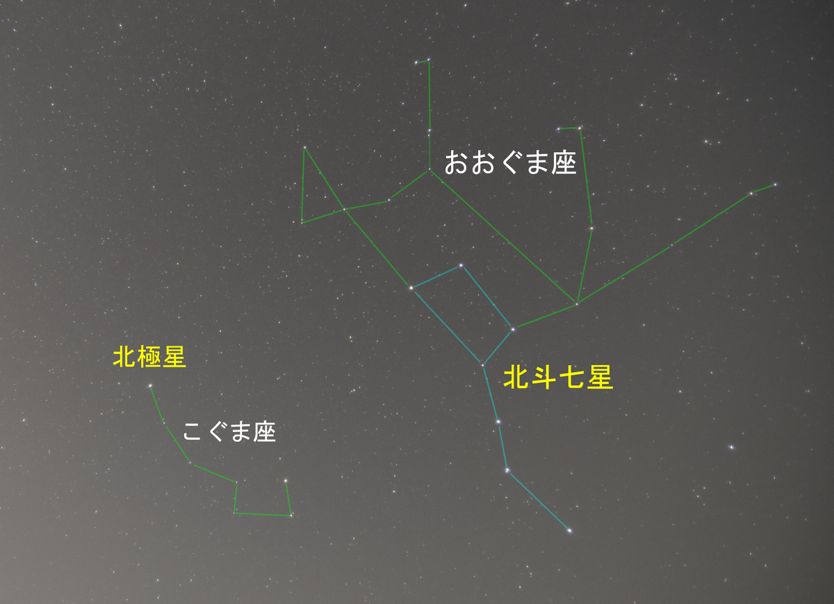 春の星空 北斗七星 にまつわるお話 愛知県の星空の聖地 奥三河 星空観察案内サイト